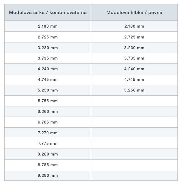 Modul-Abmessungen-Einhausungen-SK